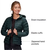 The North Face Sierra Peak Down Jacket - Dark Sage Green - Women's Small